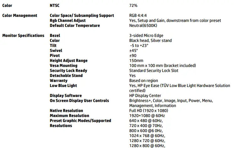 HP G4 FHD USB-C Monitor-fig5
