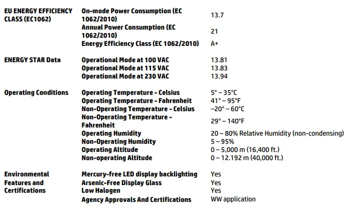 HP G4 FHD USB-C Monitor-fig7