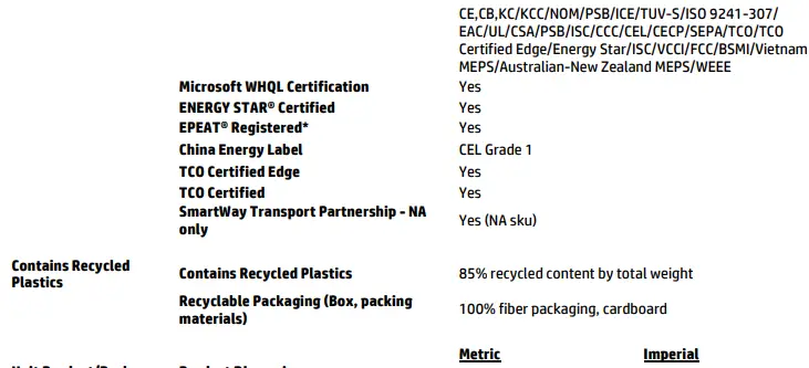 HP G4 FHD USB-C Monitor-fig8