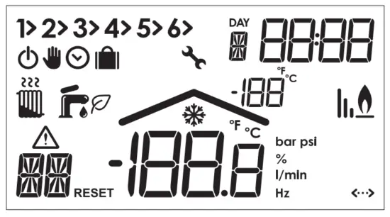 Display with active symbols