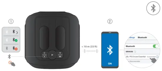 Bluetooth Connection