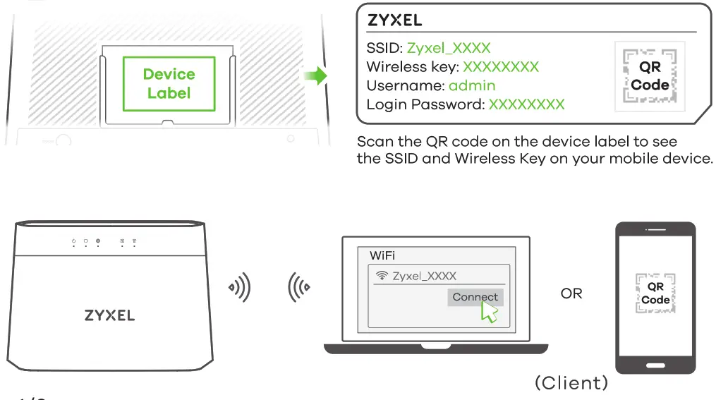 ZYXEL EX2210 T0 Dual Band Wireless AX1800 Gigabit Ethernet Gateway - fig 5