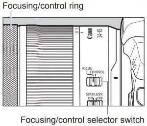 Focusing/control ring