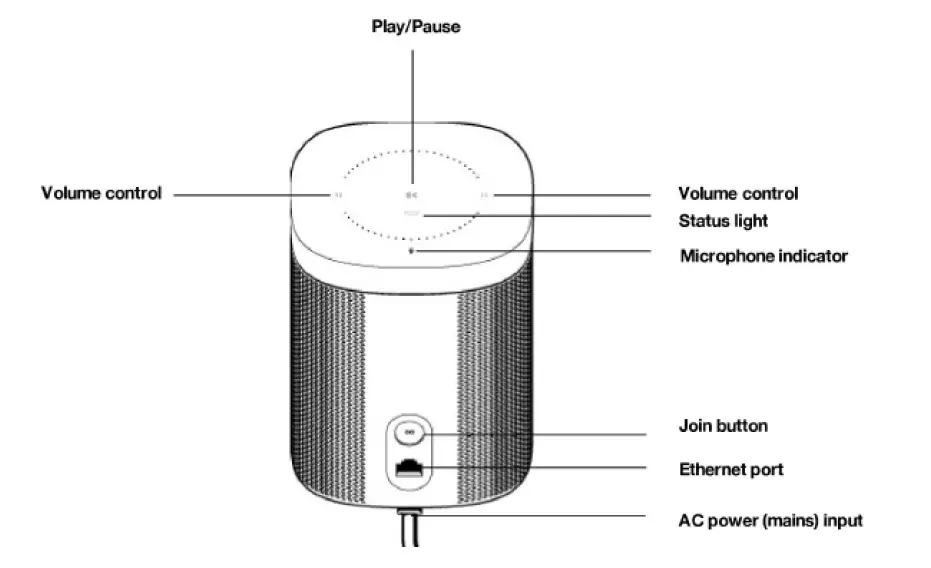 SONOS N47476 Voice Controlled Smart Speaker User Manual fig 1