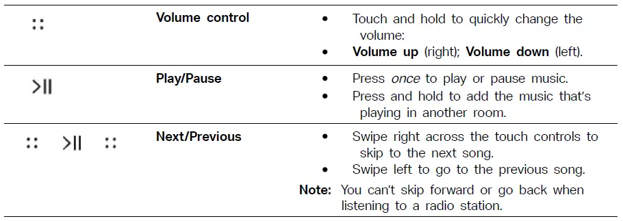SONOS N47476 Voice Controlled Smart Speaker User Manual fig 2
