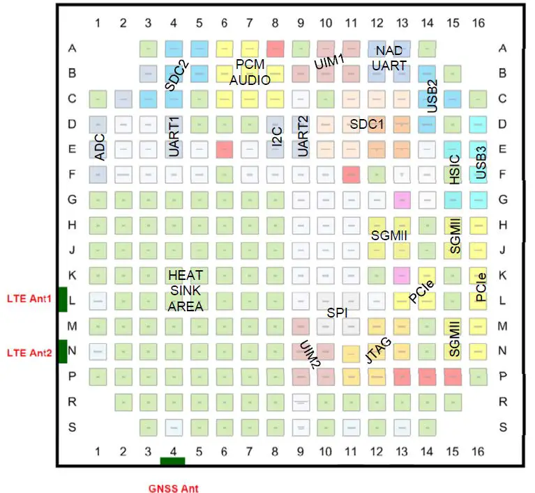 Continental-BL28NA-001-Module-with-Multi-Band-LTE-02