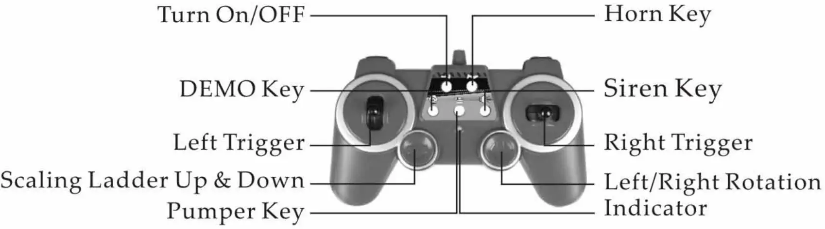 DOUBLE EE E527 Series RC Fire Truck - fig1