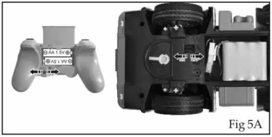 DOUBLE EE E527 Series RC Fire Truck - fig4