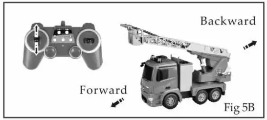 DOUBLE EE E527 Series RC Fire Truck - fig5