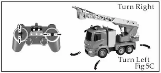 DOUBLE EE E527 Series RC Fire Truck - fig6