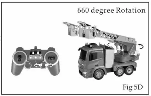 DOUBLE EE E527 Series RC Fire Truck - fig7