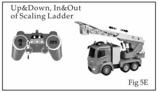 DOUBLE EE E527 Series RC Fire Truck - fig8