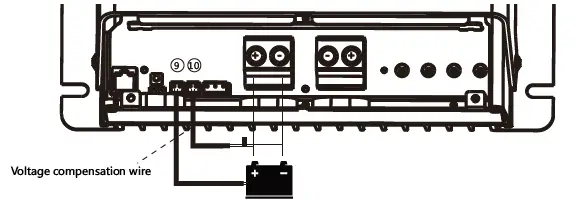 atersa-MC4885N15-MPPT-Solar-Charge-Controller-10