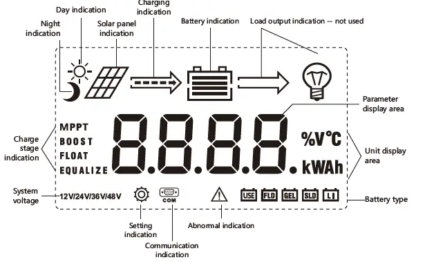 atersa-MC4885N15-MPPT-Solar-Charge-Controller-12