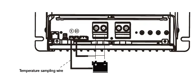 atersa-MC4885N15-MPPT-Solar-Charge-Controller-9
