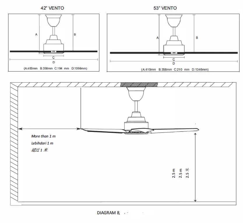 Rubine VENTO42 Ceiling Fan fig 9