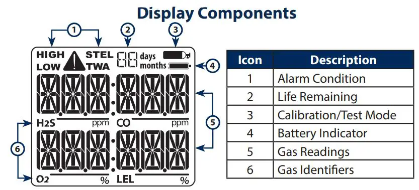 gascliptech-Multi-Gas-Clip-Simple-fig-1
