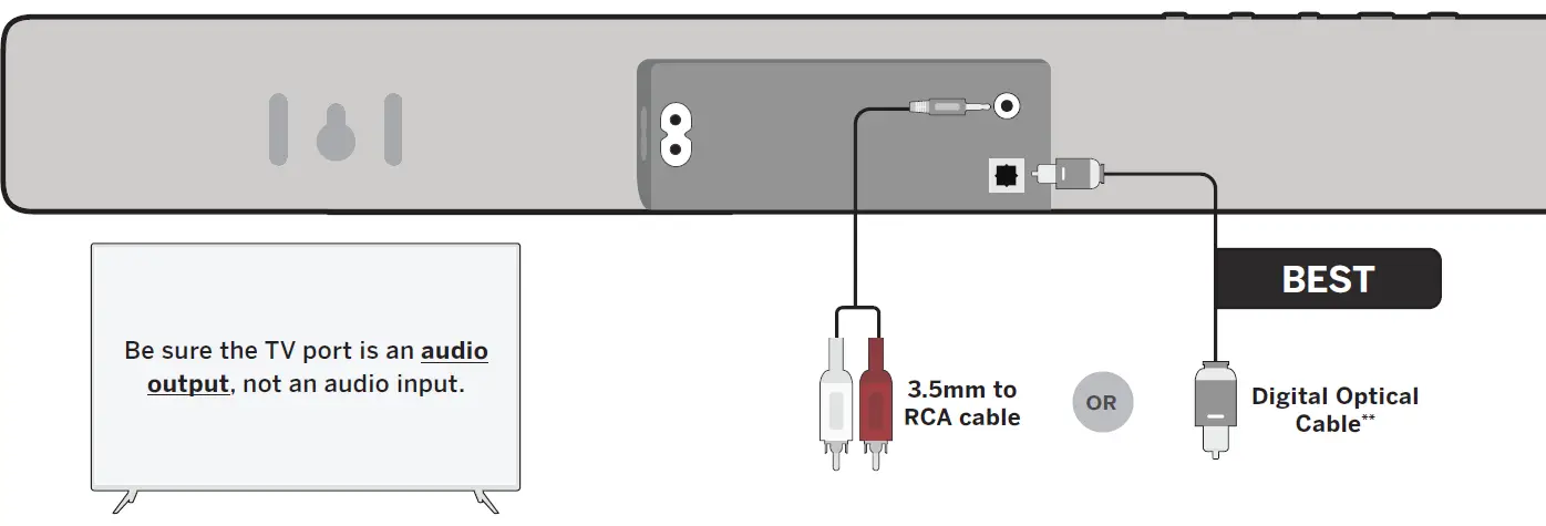 VIZIO V214x-K6 2.1 Sound Ba FIG 10
