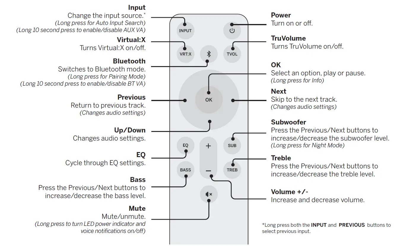 VIZIO V214x-K6 2.1 Sound Ba FIG 19