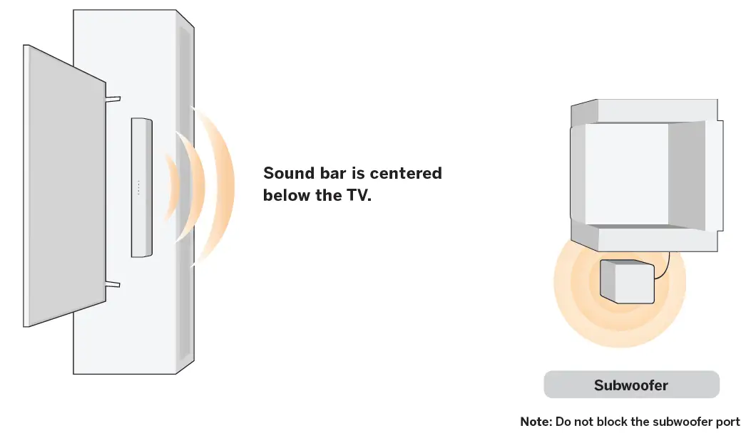 VIZIO V214x-K6 2.1 Sound Ba FIG 20