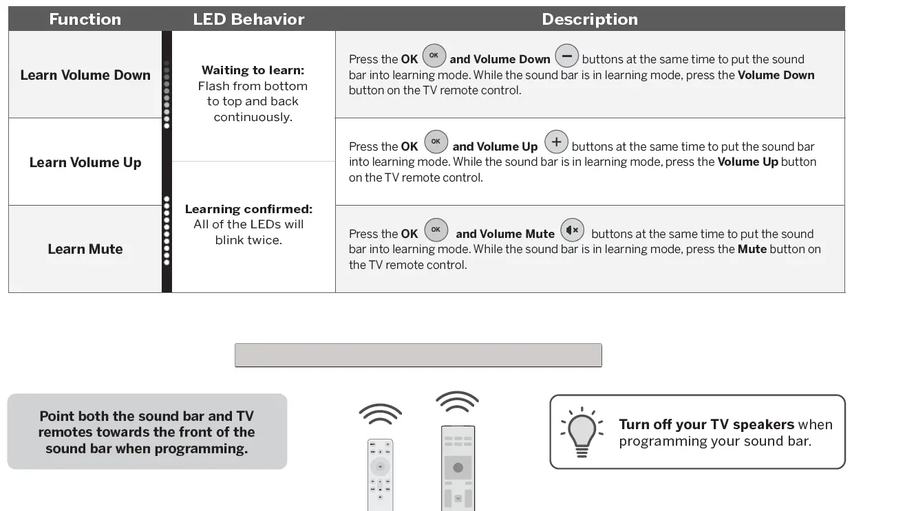 VIZIO V214x-K6 2.1 Sound Ba FIG 26