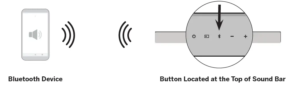 VIZIO V214x-K6 2.1 Sound Ba FIG 28