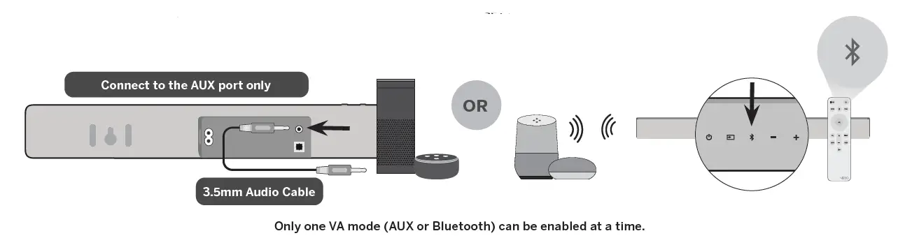 VIZIO V214x-K6 2.1 Sound Ba FIG 30