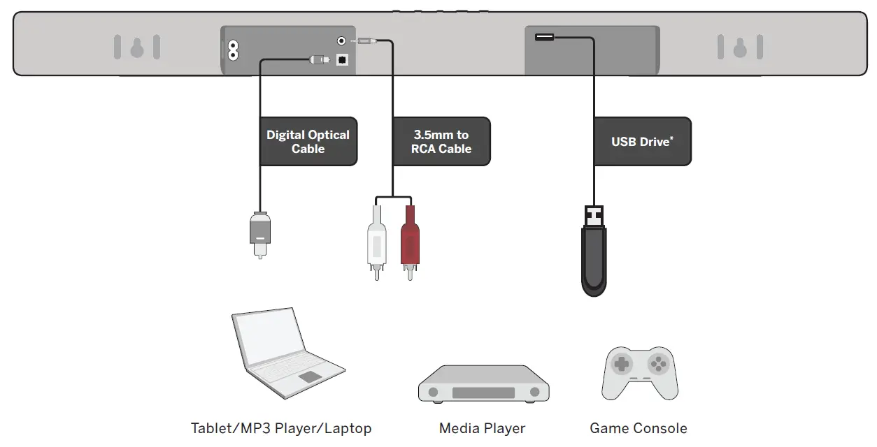 VIZIO V214x-K6 2.1 Sound Ba FIG 31
