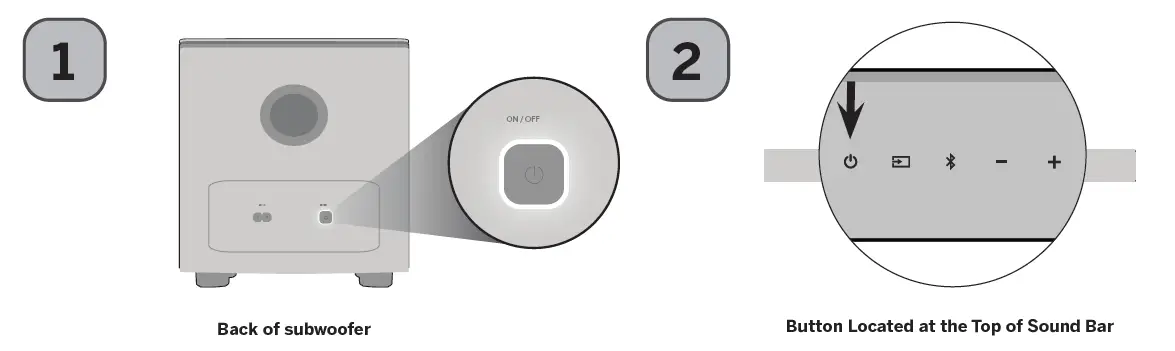 VIZIO V214x-K6 2.1 Sound Ba FIG 33