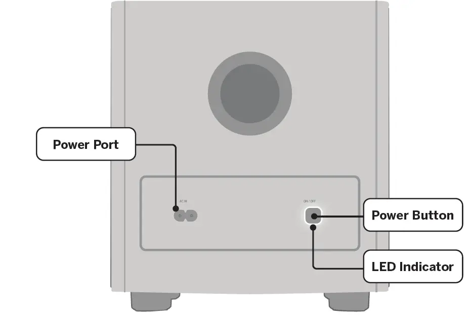 VIZIO V214x-K6 2.1 Sound Ba FIG 9