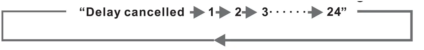 JOCEL JSR013965 Clothes Dryer 9