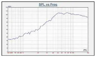 DS18 PRO TWX1 ALUMINUM VOICE COIL - fig1