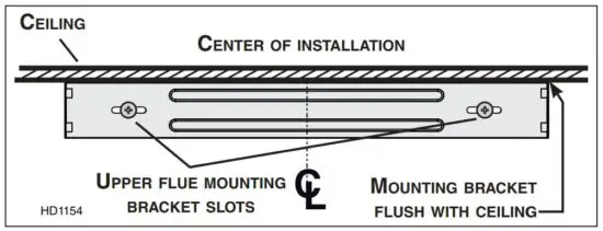 FIG 4 INSTALL UPPER FLUE MOUNTING BRACKET