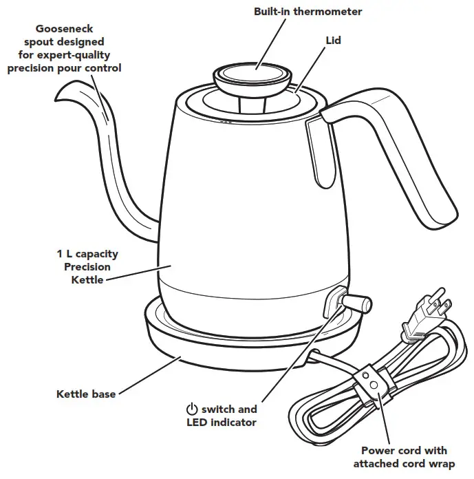 KitchenAid Stainless Steel Precision - PARTS AND FEATURES 2
