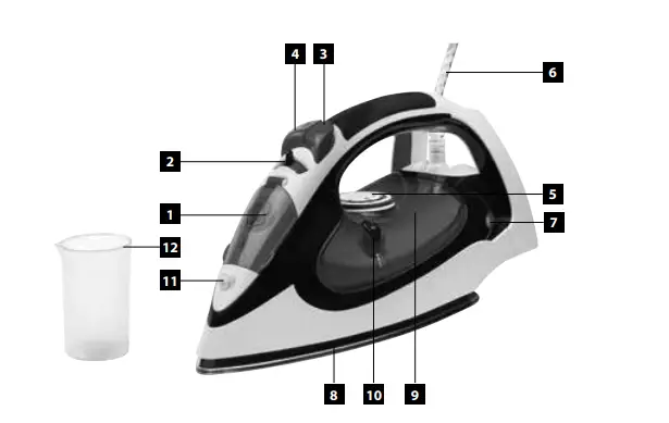 concept-ZN8012-Steam-Iron-2
