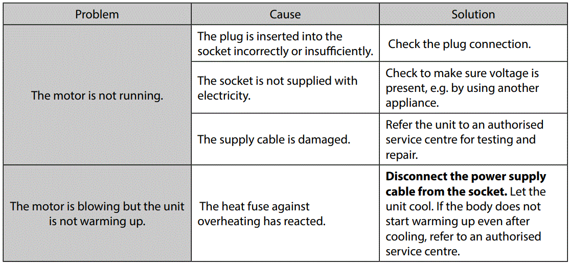 concept-SO-1021-Fruit-Dehydrator-4