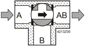 SIEMENS VAG61 2-port ball valve, externally threaded 2K