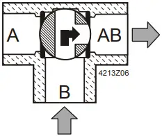 SIEMENS VAG61 2-port ball valve, externally threaded 2N