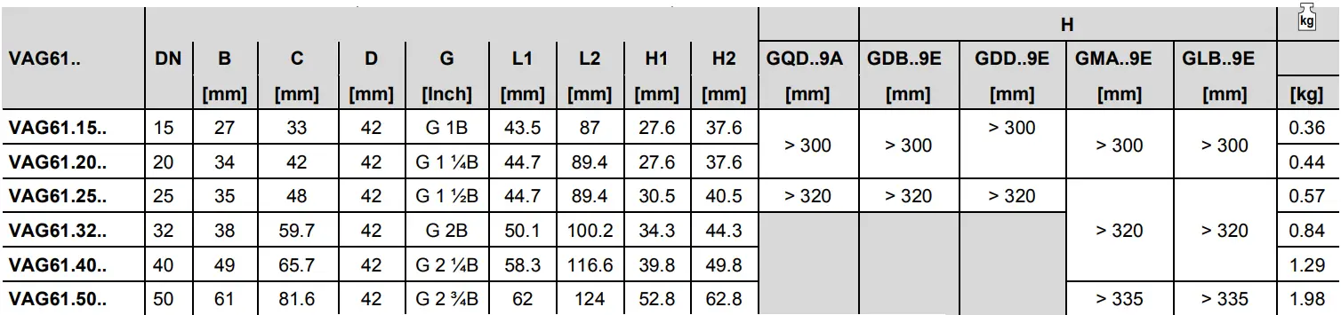SIEMENS VAG61 2-port ball valve, externally threaded 4B