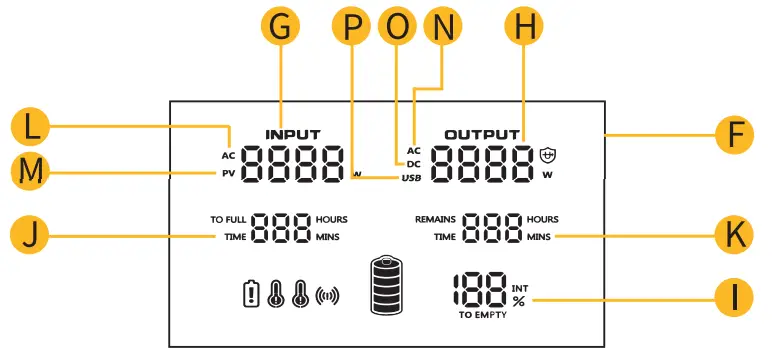 AlphaESS BlackBee2000 Portable Power Station - fig5