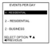 BARD THERMOSTAT Menu Driven Display 1120-44 1