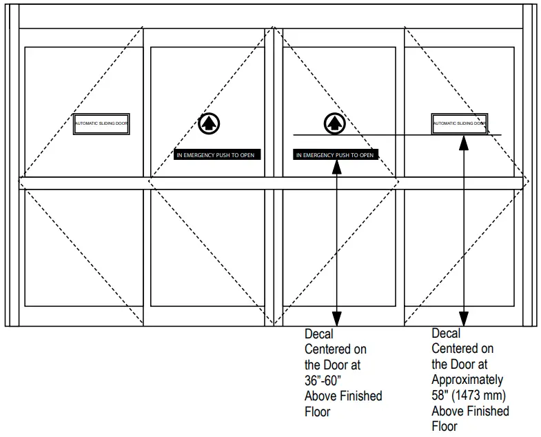 dormakaba-ESA100-Fixed-Sidelite-and-Non-Breakout-Automatic-Sliding-Door-fig-8