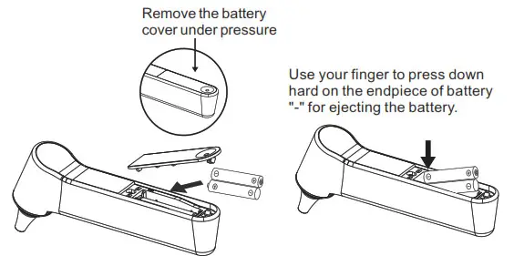 panga Infrared Ear Forehead -Battery installation