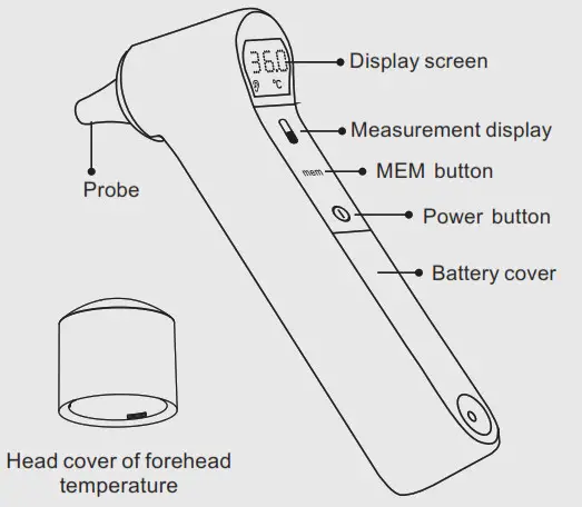 panga Infrared Ear Forehead -Product layout