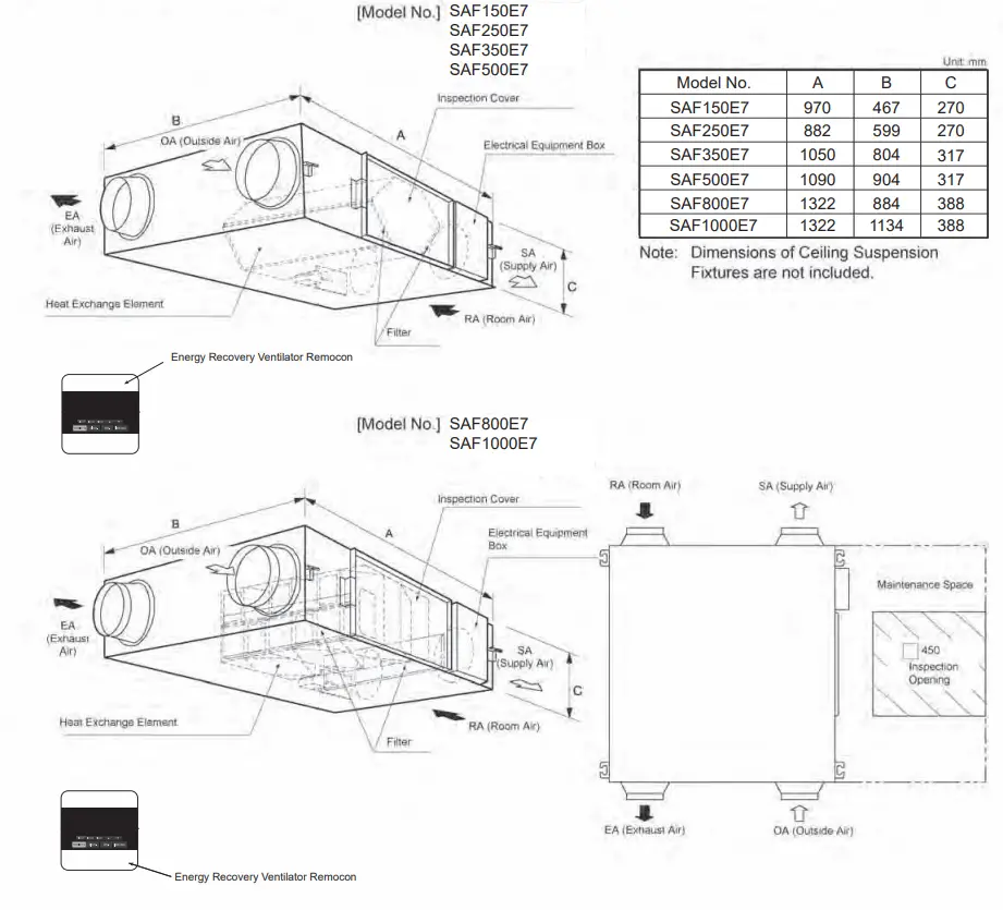 MITSUBISHI ELECTRIC SAF500E7 Energy Recovery Ventilator - fig 7