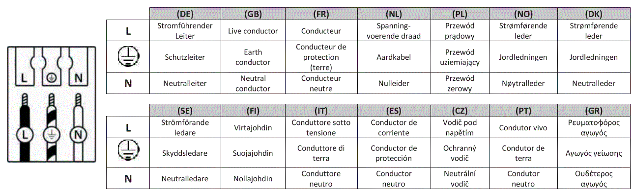 QAZQA-98792-Outdoor-Wall-Lamp-with-Motion-Sensor-fig-16