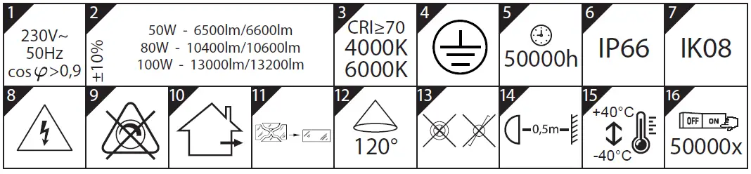 BEMKO-JAG-050-LED-Light -05