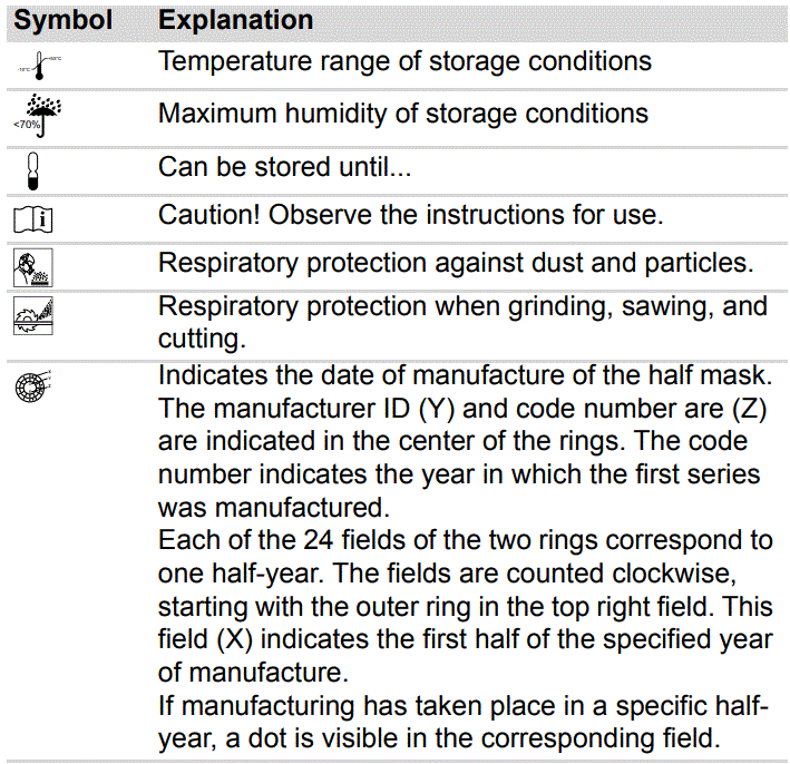 Drager-4064343256100-X-Plore-2100-Disposable-Dust-Masks-fig-10