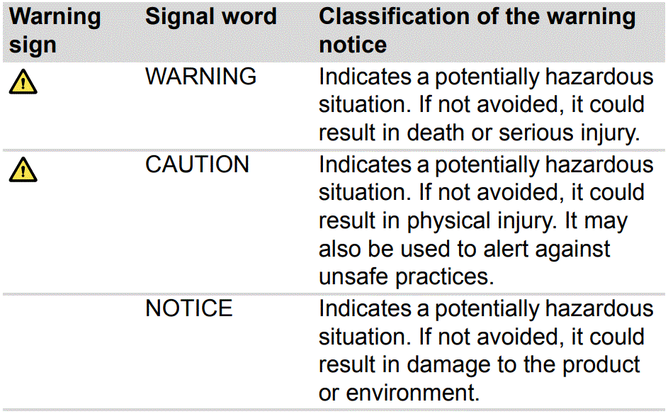 Drager-4064343256100-X-Plore-2100-Disposable-Dust-Masks-fig-9