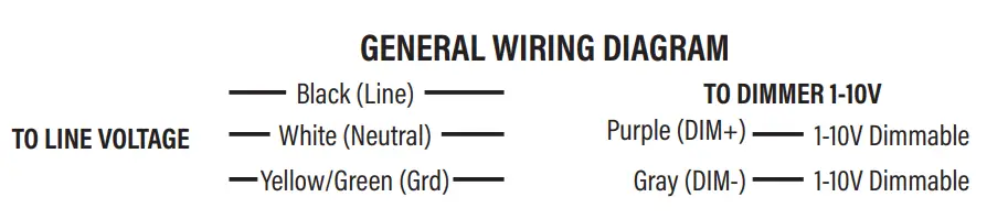 NOVALUX-90302-150W-LED-Compass-High-Bay-Light-1